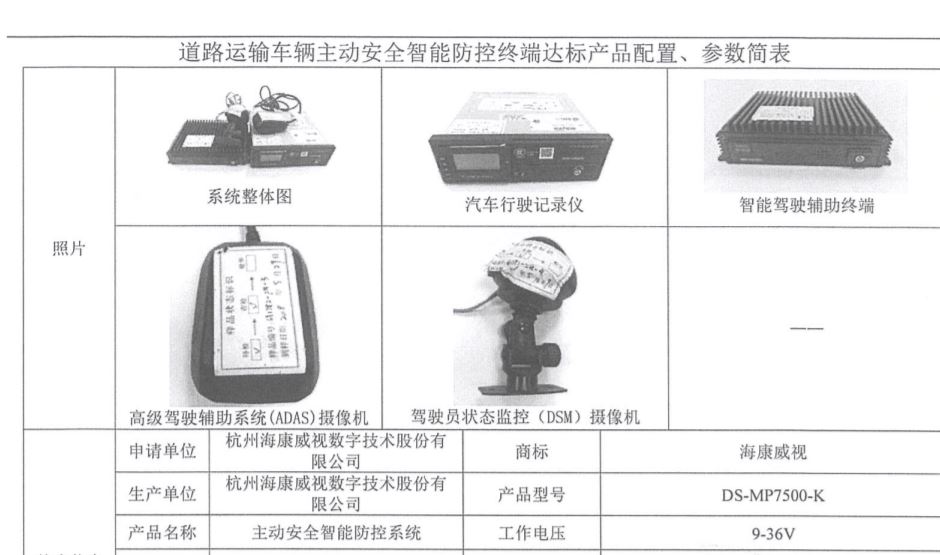 道路运输车辆主动安全智能防控终端设备参数表