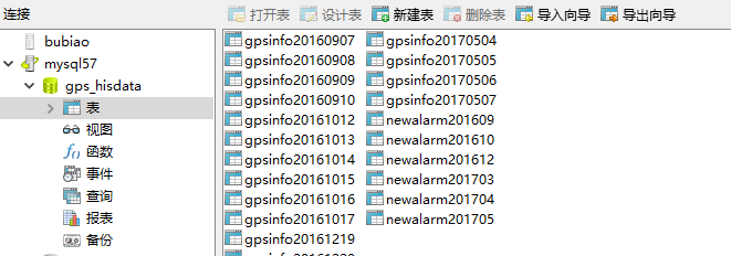 Gps历史轨迹数据分库分表设计